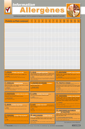 Affiche allergènes traduite en anglais