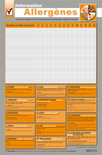 Affiche allergènes traduite en anglais