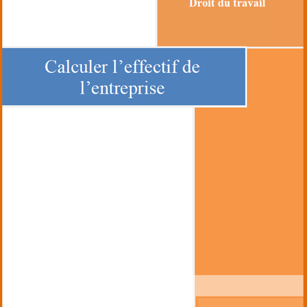 Calculer l'effectif de l'entreprise