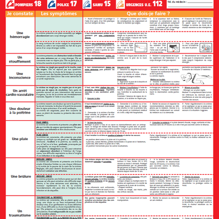 Guide des premiers secours