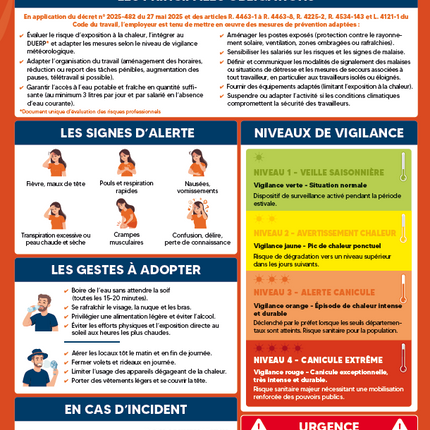 Canicule - Prévenir pour protéger