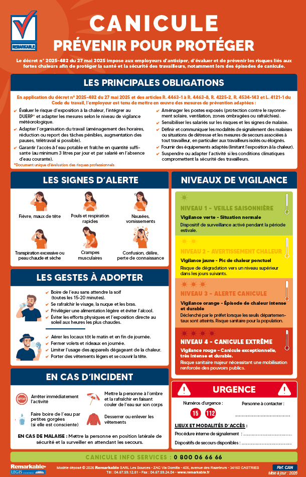 Canicule - Prévenir pour protéger