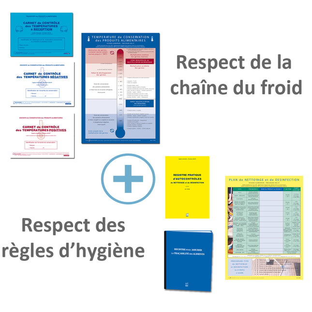 Pack Plan de Maîtrise Sanitaire (PMS) : Affichage et Livrets