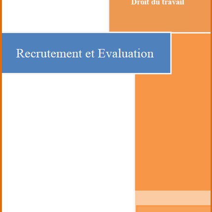 Fiche pratique recrutement et évaluation